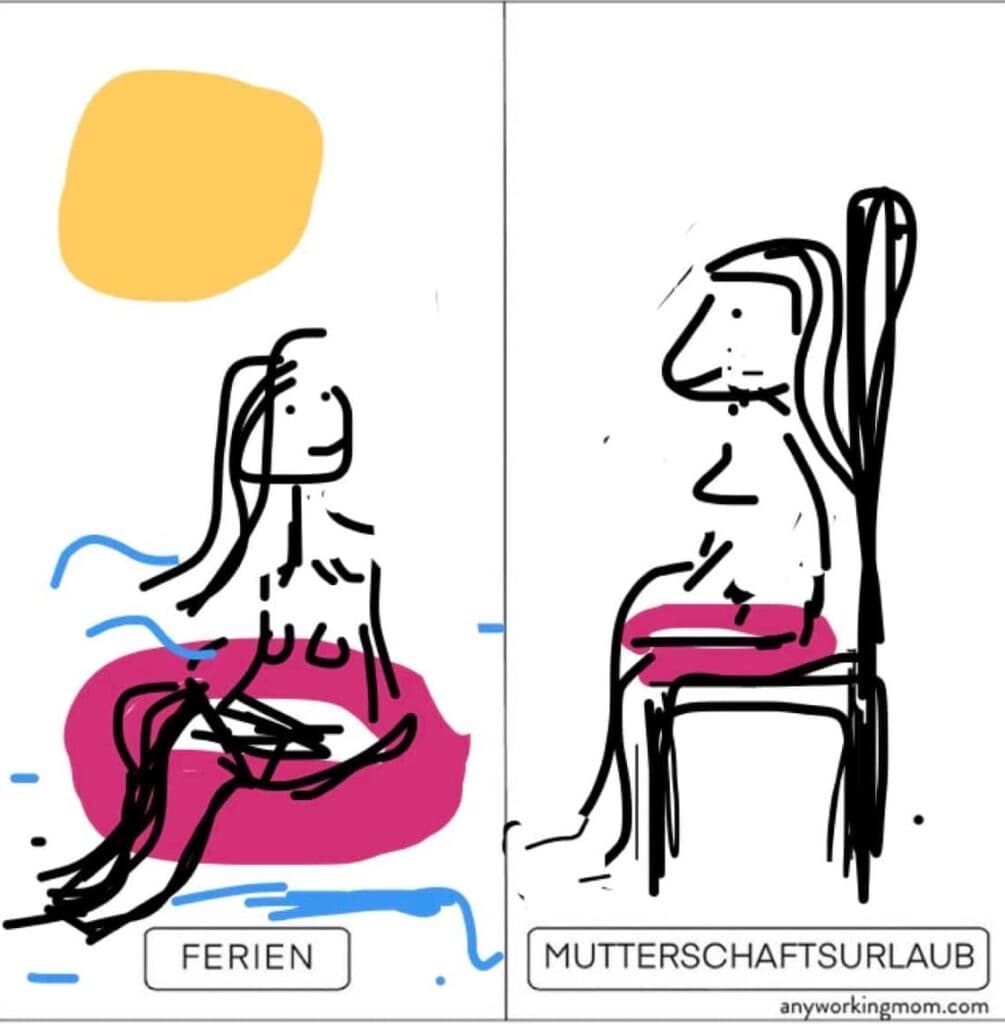 Mutterschaftsurlaub und Ferien - nein, es ist nicht dasselbe. www.anyworkingmom.com